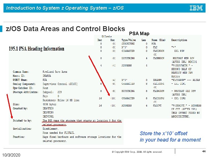 Introduction to System z Operating System – z/OS Data Areas and Control Blocks PSA