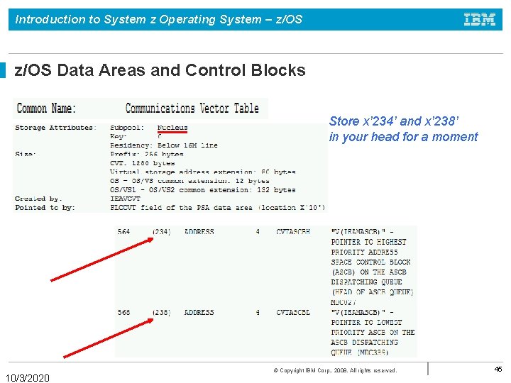 Introduction to System z Operating System – z/OS Data Areas and Control Blocks Store