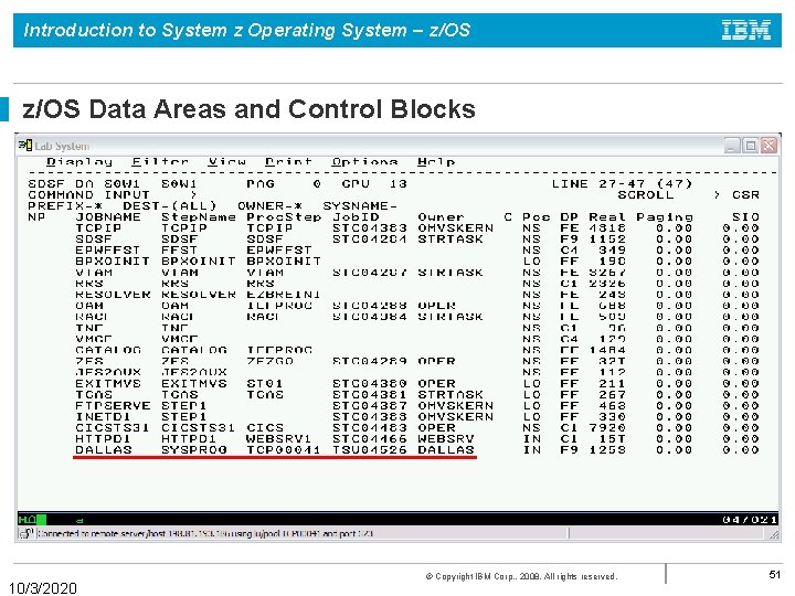Introduction to System z Operating System – z/OS Data Areas and Control Blocks 10/3/2020
