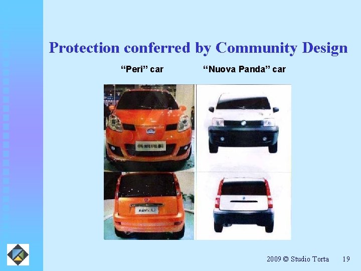 Protection conferred by Community Design “Peri” car “Nuova Panda” car 2009 © Studio Torta