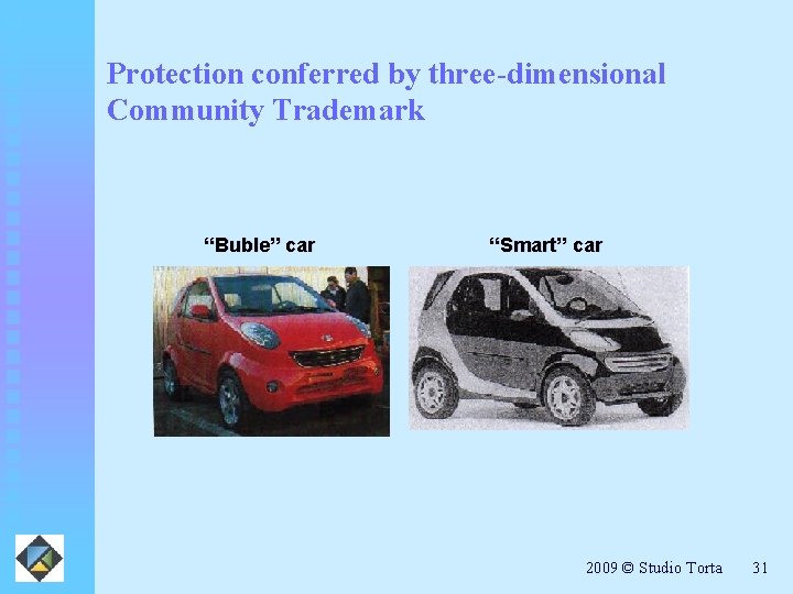 Protection conferred by three-dimensional Community Trademark “Buble” car “Smart” car 2009 © Studio Torta