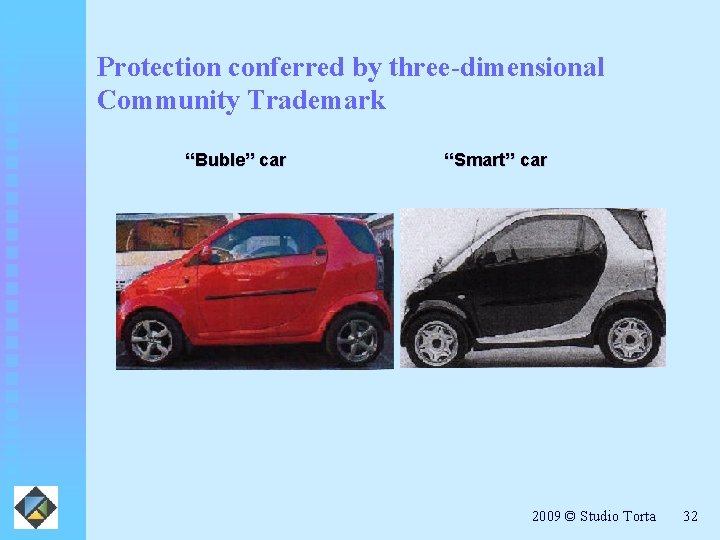 Protection conferred by three-dimensional Community Trademark “Buble” car “Smart” car 2009 © Studio Torta