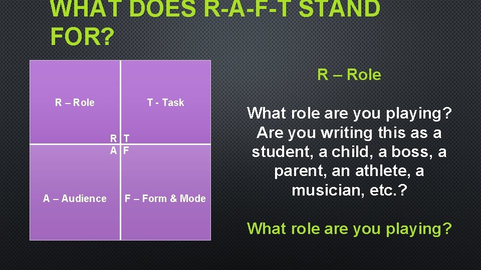 WHAT DOES R-A-F-T STAND FOR? R – Role T - Task R T A