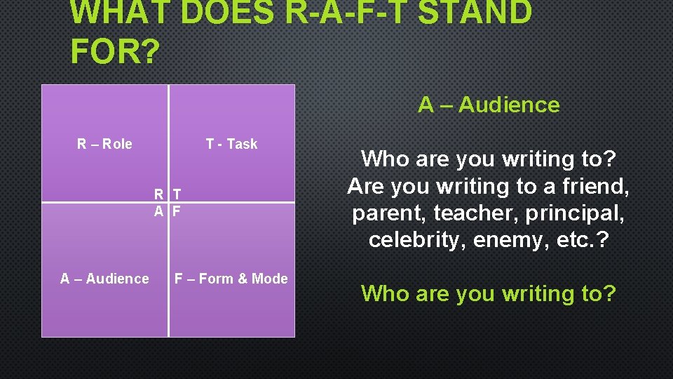 WHAT DOES R-A-F-T STAND FOR? R – Role T - Task R T A