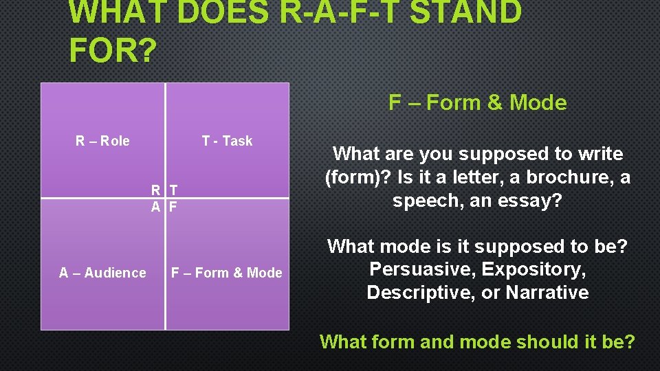 WHAT DOES R-A-F-T STAND FOR? R – Role T - Task R T A