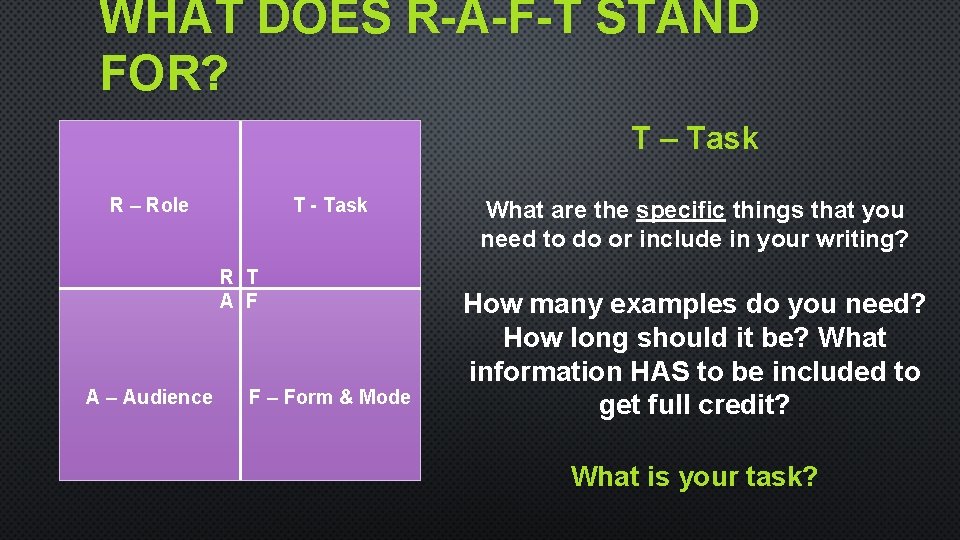 WHAT DOES R-A-F-T STAND FOR? R – Role T - Task R T A