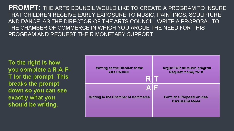 PROMPT: THE ARTS COUNCIL WOULD LIKE TO CREATE A PROGRAM TO INSURE THAT CHILDREN