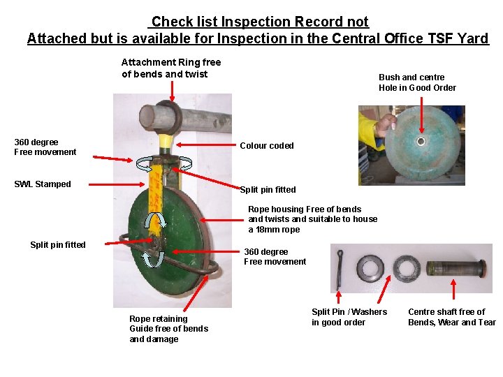 Check list Inspection Record not Attached but is available for Inspection in the Central