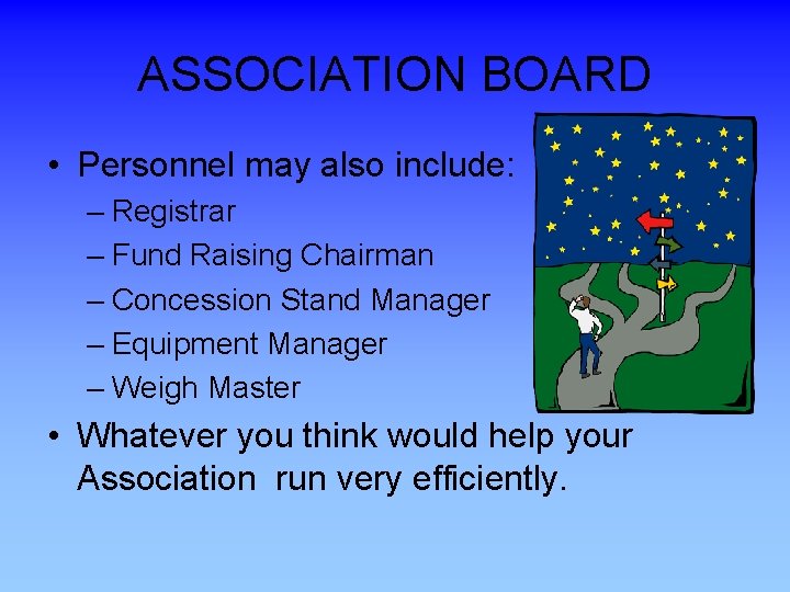 ASSOCIATION BOARD • Personnel may also include: – Registrar – Fund Raising Chairman –