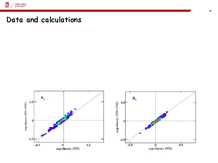 22 -06 -2017 | 20 Data and calculations 