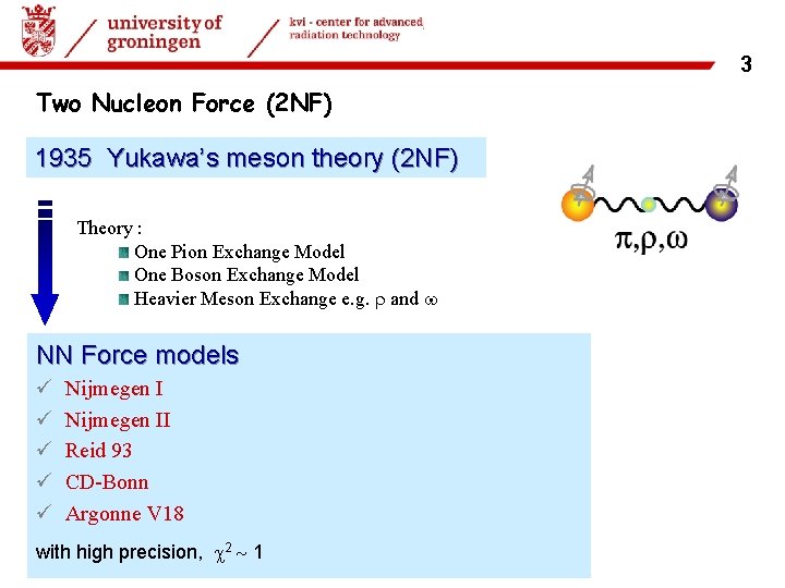 22 -06 -2017 | 3 Two Nucleon Force (2 NF) 1935 Yukawa’s meson theory