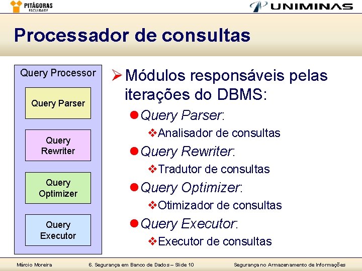 Processador de consultas Query Processor Query Parser Query Rewriter Ø Módulos responsáveis pelas iterações