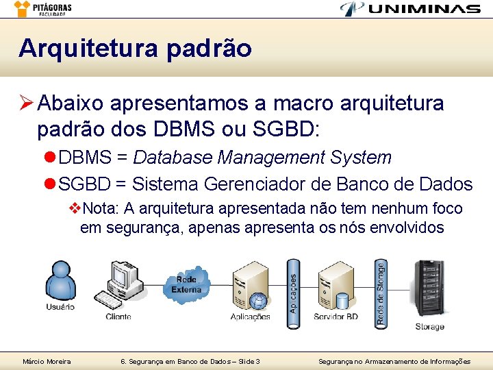 Arquitetura padrão Ø Abaixo apresentamos a macro arquitetura padrão dos DBMS ou SGBD: l