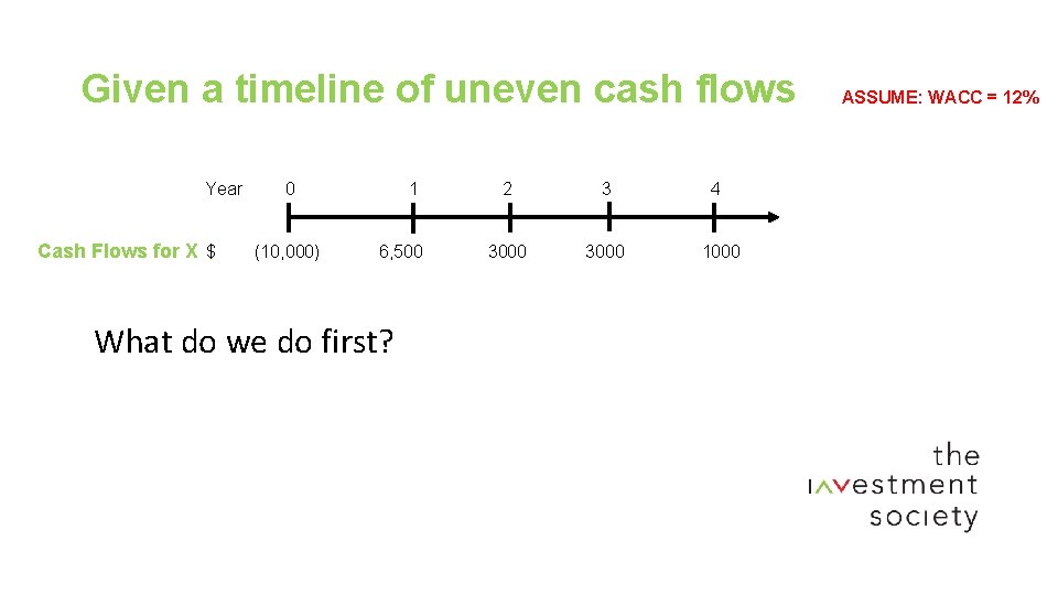 Given a timeline of uneven cash flows Year Cash Flows for X $ 0