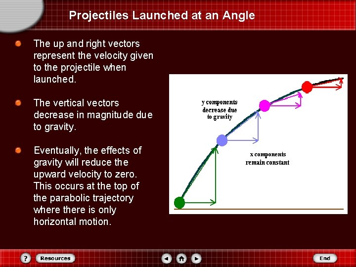 Projectiles Launched at an Angle The up and right vectors represent the velocity given