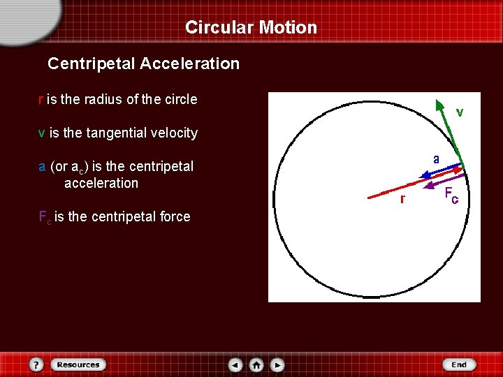 Circular Motion Centripetal Acceleration r is the radius of the circle v is the