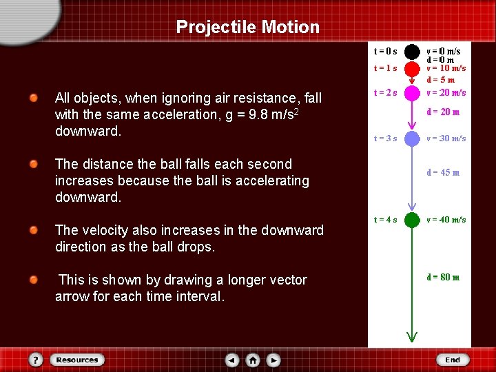Projectile Motion All objects, when ignoring air resistance, fall with the same acceleration, g