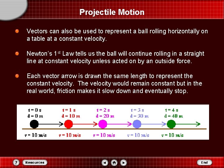 Projectile Motion Vectors can also be used to represent a ball rolling horizontally on