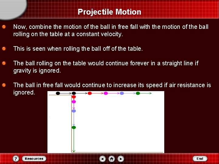 Projectile Motion Now, combine the motion of the ball in free fall with the