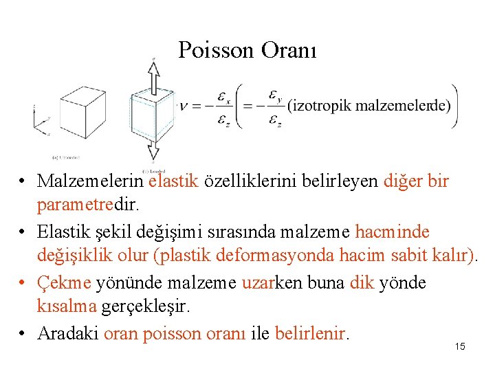 Poisson Oranı • Malzemelerin elastik özelliklerini belirleyen diğer bir parametredir. • Elastik şekil değişimi