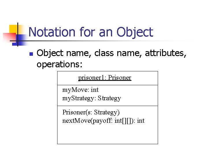Notation for an Object name, class name, attributes, operations: prisoner 1: Prisoner my. Move: