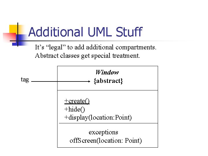 Additional UML Stuff It’s “legal” to additional compartments. Abstract classes get special treatment. tag