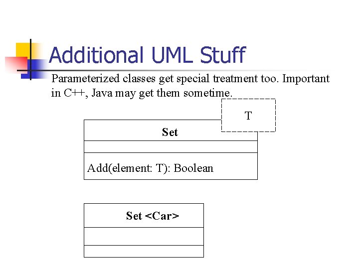 Additional UML Stuff Parameterized classes get special treatment too. Important in C++, Java may