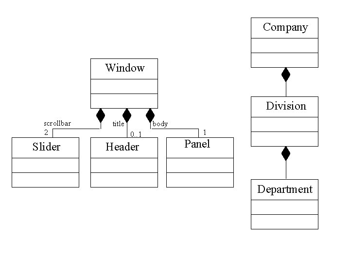 Company Window Division scrollbar 2 Slider title body 0. . 1 Header 1 Panel