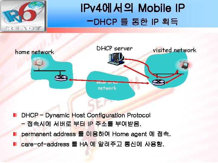 IPv 4에서의 Mobile IP -DHCP 를 통한 IP 획득 home network DHCP server visited
