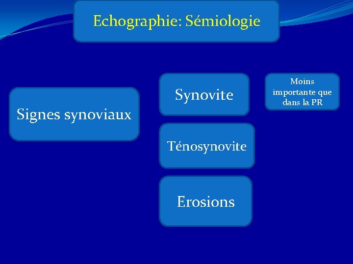 Echographie: Sémiologie Synovite Signes synoviaux Ténosynovite Erosions Moins importante que dans la PR 