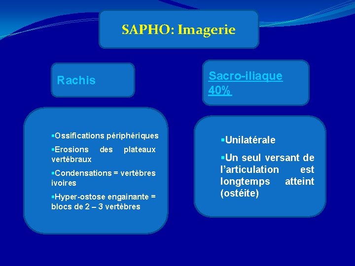 SAPHO: Imagerie Sacro-iliaque 40% Rachis §Ossifications périphériques §Erosions des vertébraux plateaux §Condensations = vertèbres