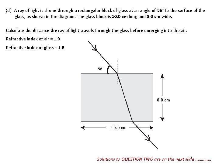 (d) A ray of light is shone through a rectangular block of glass at