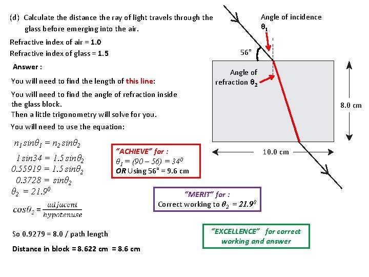 Angle of incidence θ 1 (d) Calculate the distance the ray of light travels