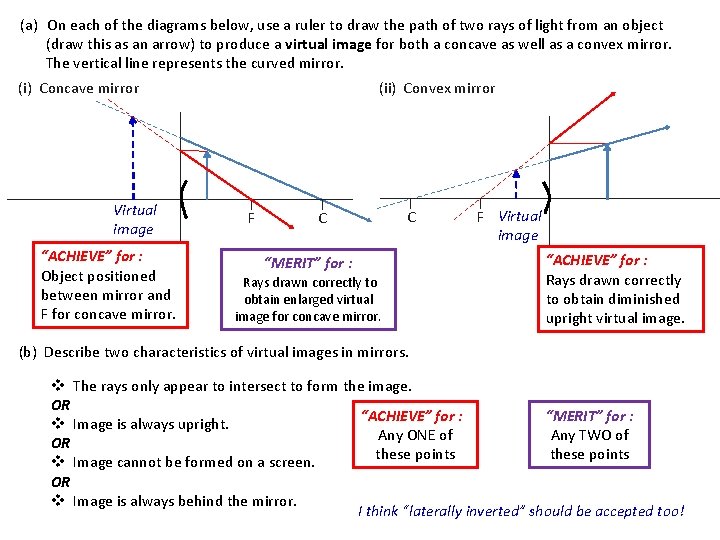 (a) On each of the diagrams below, use a ruler to draw the path