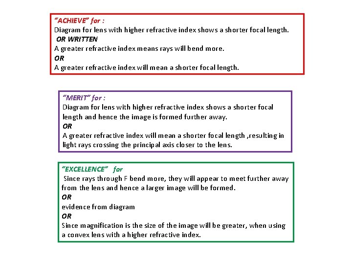 “ACHIEVE” for : Diagram for lens with higher refractive index shows a shorter focal