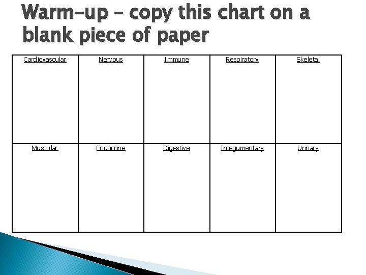 Warm-up – copy this chart on a blank piece of paper Cardiovascular Muscular Nervous