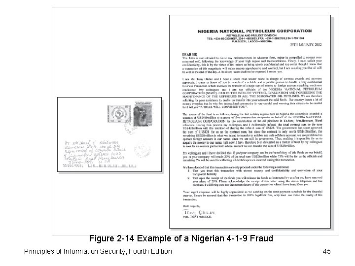 Figure 2 -14 Example of a Nigerian 4 -1 -9 Fraud Principles of Information