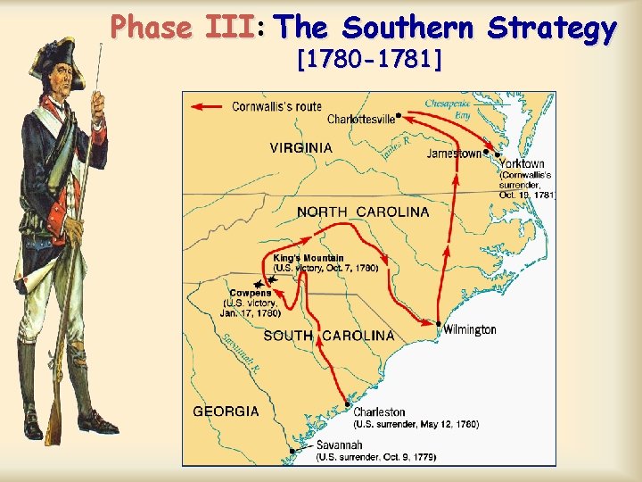 Phase III: The Southern Strategy [1780 -1781] 