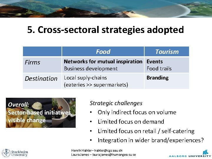 5. Cross-sectoral strategies adopted Food Firms Tourism Networks for mutual inspiration Events Business development