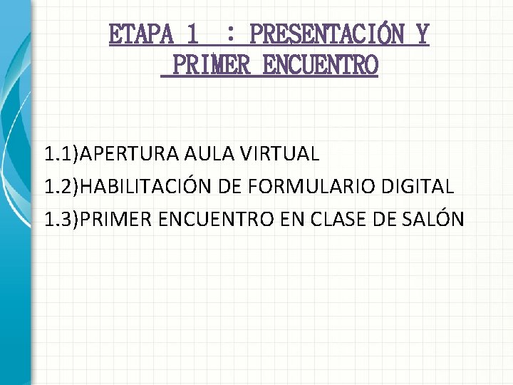 ETAPA 1 : PRESENTACIÓN Y PRIMER ENCUENTRO 1. 1)APERTURA AULA VIRTUAL 1. 2)HABILITACIÓN DE