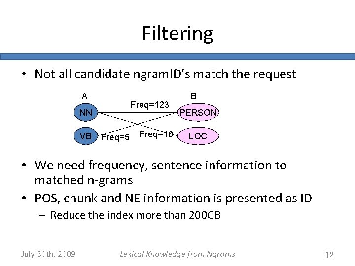Filtering • Not all candidate ngram. ID’s match the request A Freq=123 NN VB
