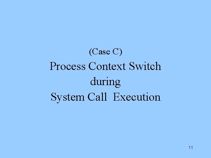 (Case C) Process Context Switch during System Call Execution 11 