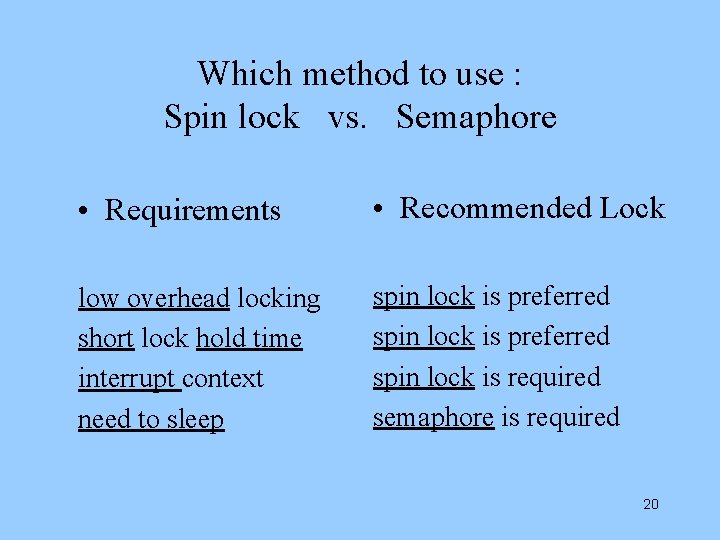 Which method to use : Spin lock vs. Semaphore • Requirements • Recommended Lock