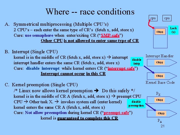 Where -- race conditions cpu A. Symmetrical multiprocessing (Multiple CPU’s) 2 CPU’s – each