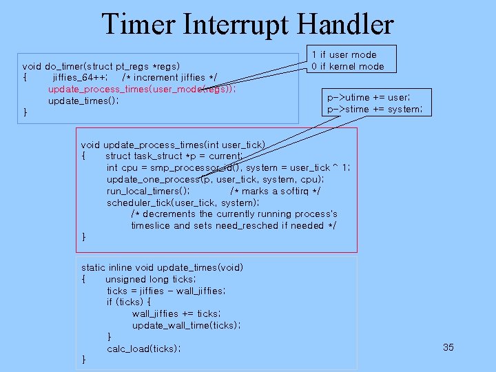 Timer Interrupt Handler void do_timer(struct pt_regs *regs) { jiffies_64++; /* increment jiffies */ update_process_times(user_mode(regs));