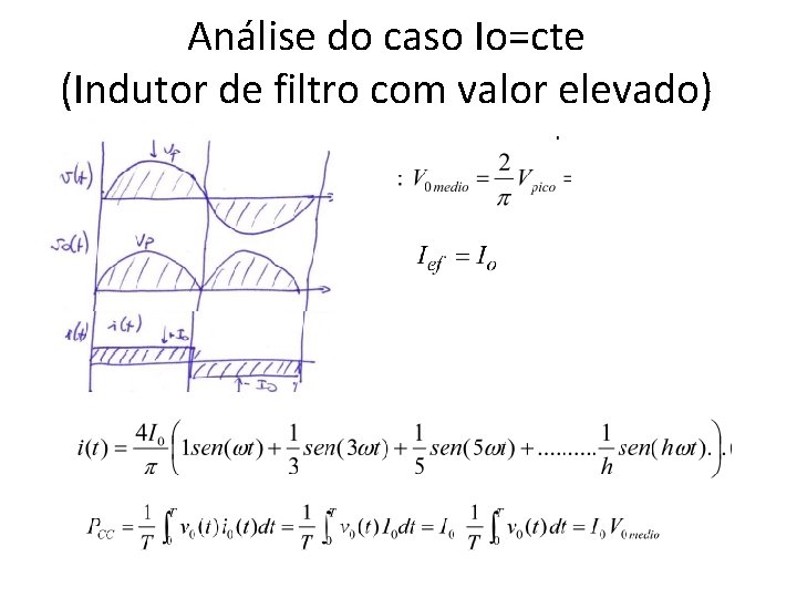 Análise do caso Io=cte (Indutor de filtro com valor elevado) 