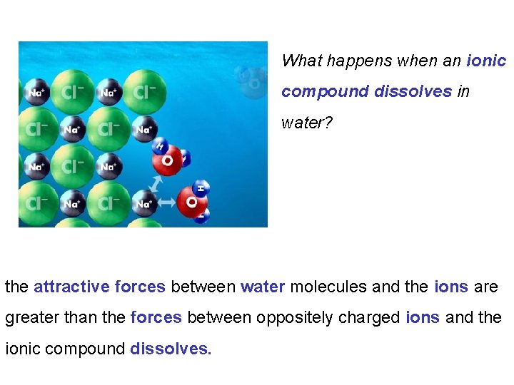 What happens when an ionic compound dissolves in water? the attractive forces between water