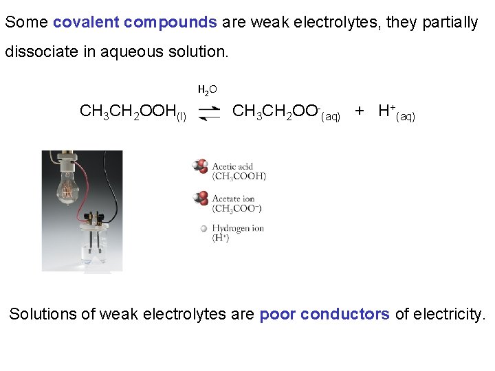 Some covalent compounds are weak electrolytes, they partially dissociate in aqueous solution. H 2