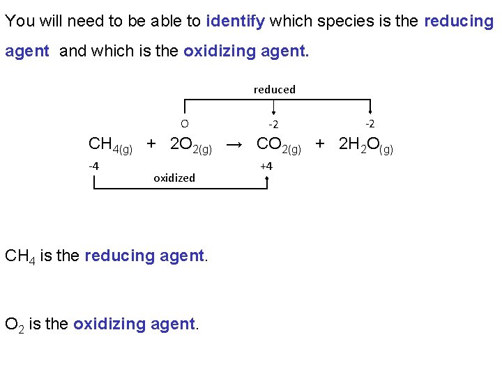 You will need to be able to identify which species is the reducing agent