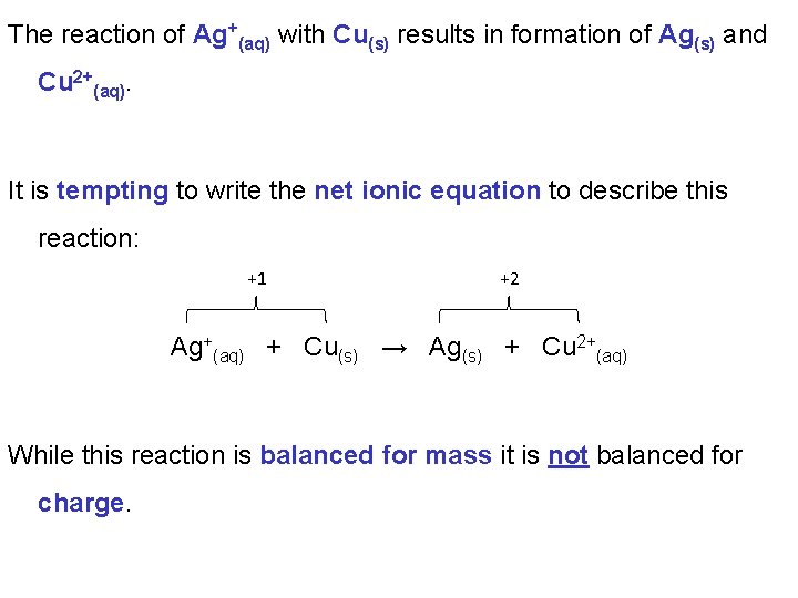 The reaction of Ag+(aq) with Cu(s) results in formation of Ag(s) and Cu 2+(aq).